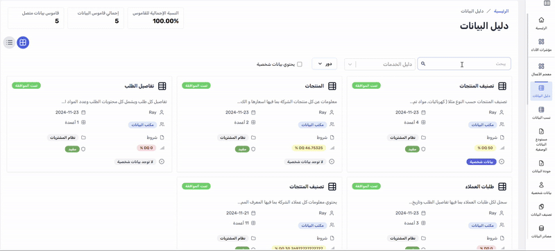 Data Catalog